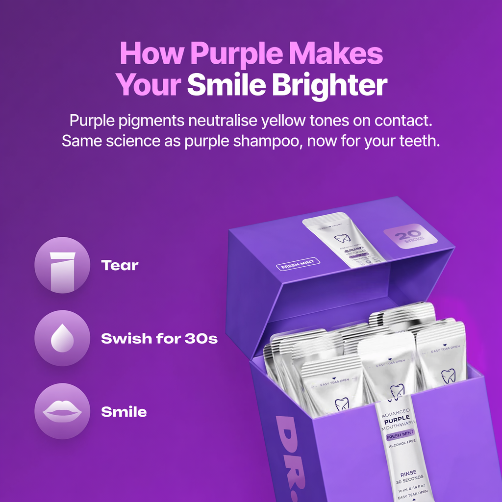 Purple Mouthwash Purple colour correction