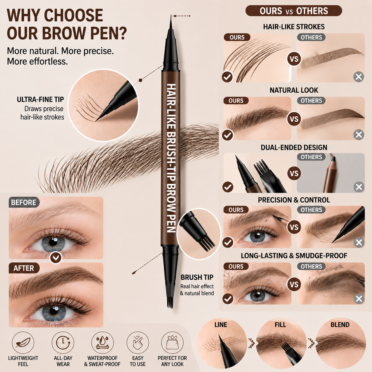 Buy 1 Get 1 Free🔥Waterproof Hair-Like Brow Pen – Smudge-Proof, Long-Lasting Natural Eyebrow Pencil