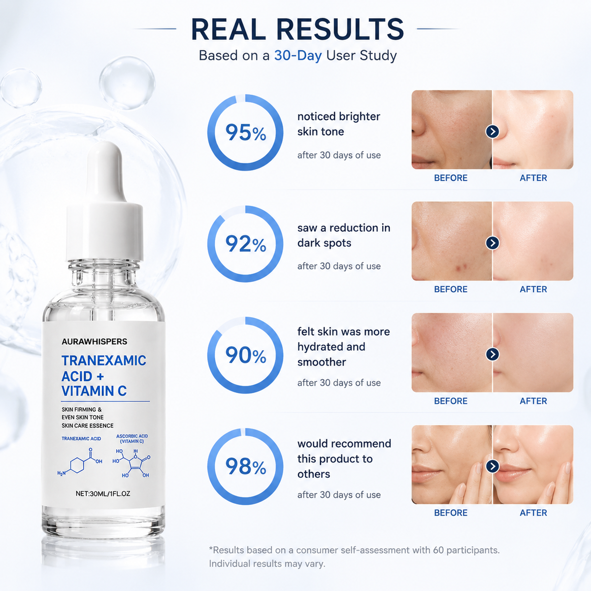 Aurawhispers✨Last day of promotion💧 Brightening Serum-Helps improve dull skin texture and leaves appearance brighter.