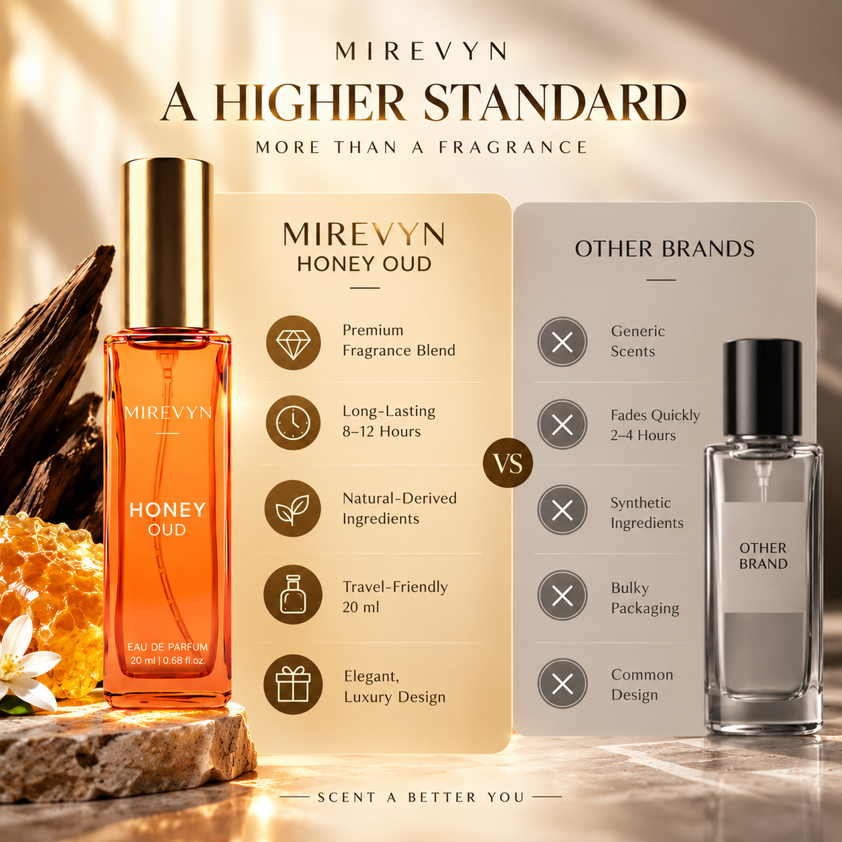 🔥🔥🔥 ⏰LIMITED TIME: UP TO 50% OFF⏰Final Day Discount  Honey Oud Inspired Fragrance for Women