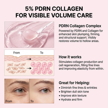 Pink Collagen Plumping Multi Balm – Firm, Smooth & Youthful Skin
